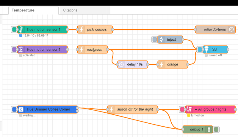 File:Nodered Temperature.png